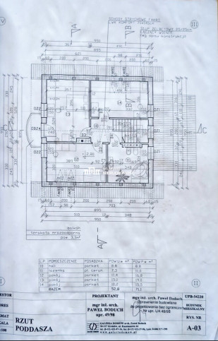 Dom Sprzedaż Glinik Górny 20